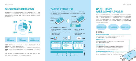 創意景兒 原創平面廣告設計作品賞析