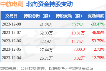 機(jī)動(dòng)車(chē)駕駛員培訓(xùn) 安全駕駛的第一步