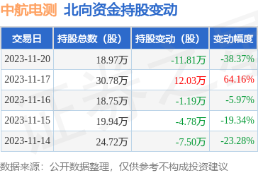 機(jī)動(dòng)車(chē)駕駛員培訓(xùn) 從基礎(chǔ)到精通的必經(jīng)之路